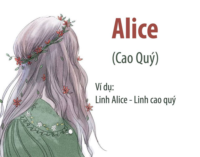 Tên tiếng Anh hay ý nghĩa giàu sang