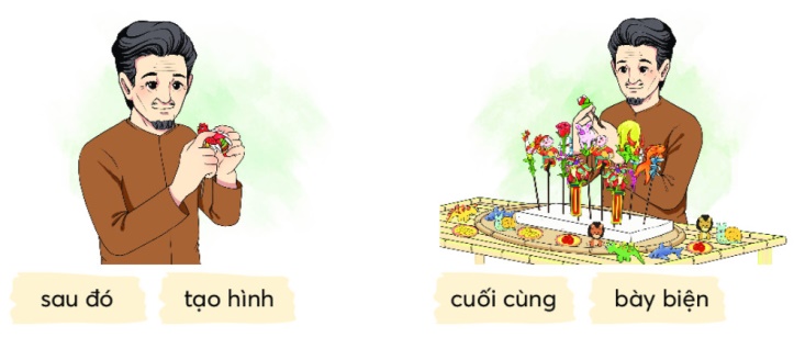 Viết 4-5 câu về việc nặn tò he của bác Huấn lớp 2 hay nhất