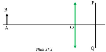 Ảnh của vật tạo bởi máy ảnh