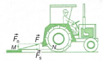 hình 24.2 trang 128 sgk vật lý 10