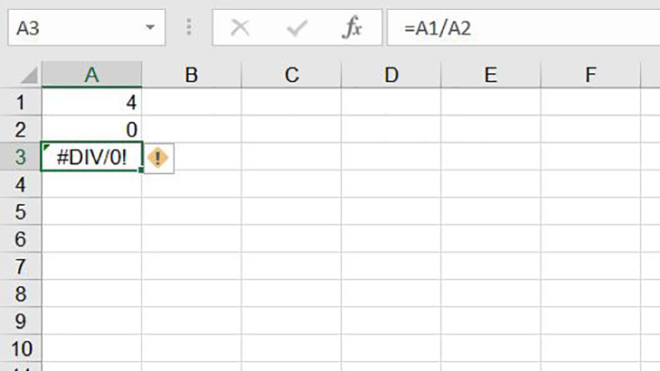 Lỗi chia cho 0