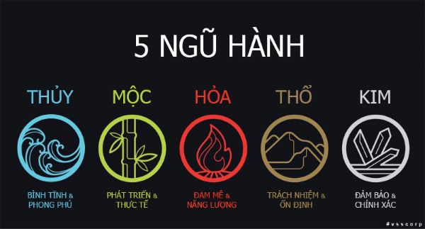 Chữ ký tên My, Mỹ hợp phong thủy