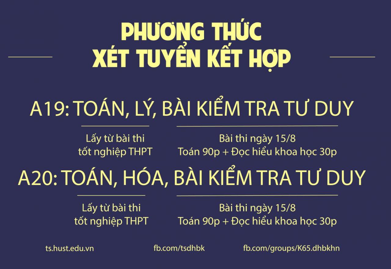 Khối A19 gồm những môn nào?