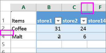 an-cot-tren-excel-online Ẩn cột trên Excel Online