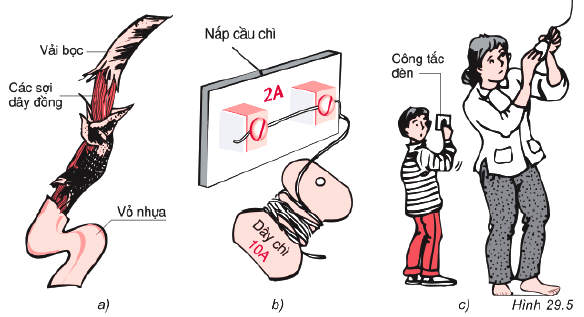 An toàn khi sử dụng điện Hình 29.5 SGK Vật lý 7