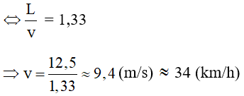 Bài 6 (trang 21 SGK Vật Lý 12)