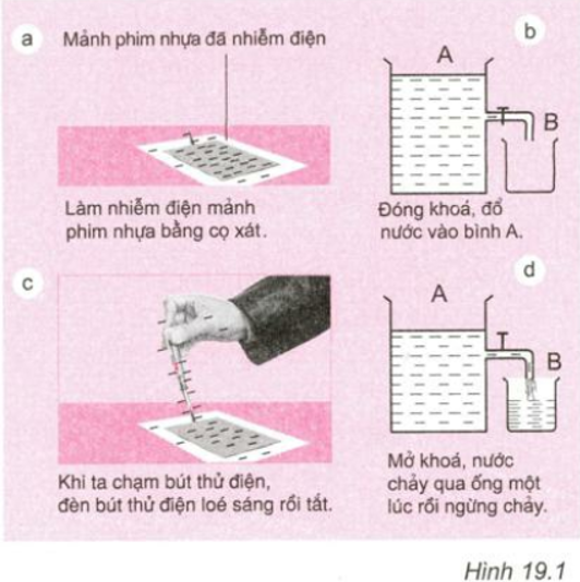 Bài C1 (trang 53 SGK Vật Lý 7