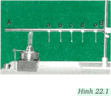 Bài C1 (trang 77 SGK Vật Lý 8)