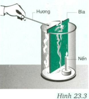 Bài C4 (trang 81 SGK Vật Lý 8)