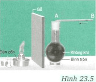 Bài C8 (trang 81 SGK Vật Lý 8)