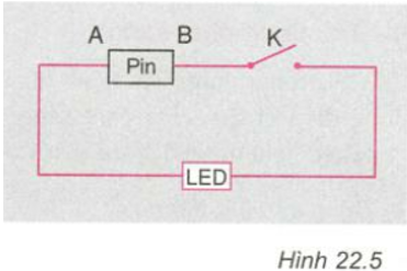 Bài C9 (trang 62 SGK Vật Lý 7)