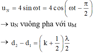 Bài tập trắc nghiệm Vật Lí 12 | Câu hỏi trắc nghiệm Vật Lí 12