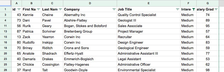 bolo-filtering-google-sheets Chú ý tới icon bộ lọc ở trên cột F và số hàng ở ngoài cùng bên trái bảng tính không còn theo thứ tự
