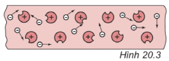 các electron trong kim loại