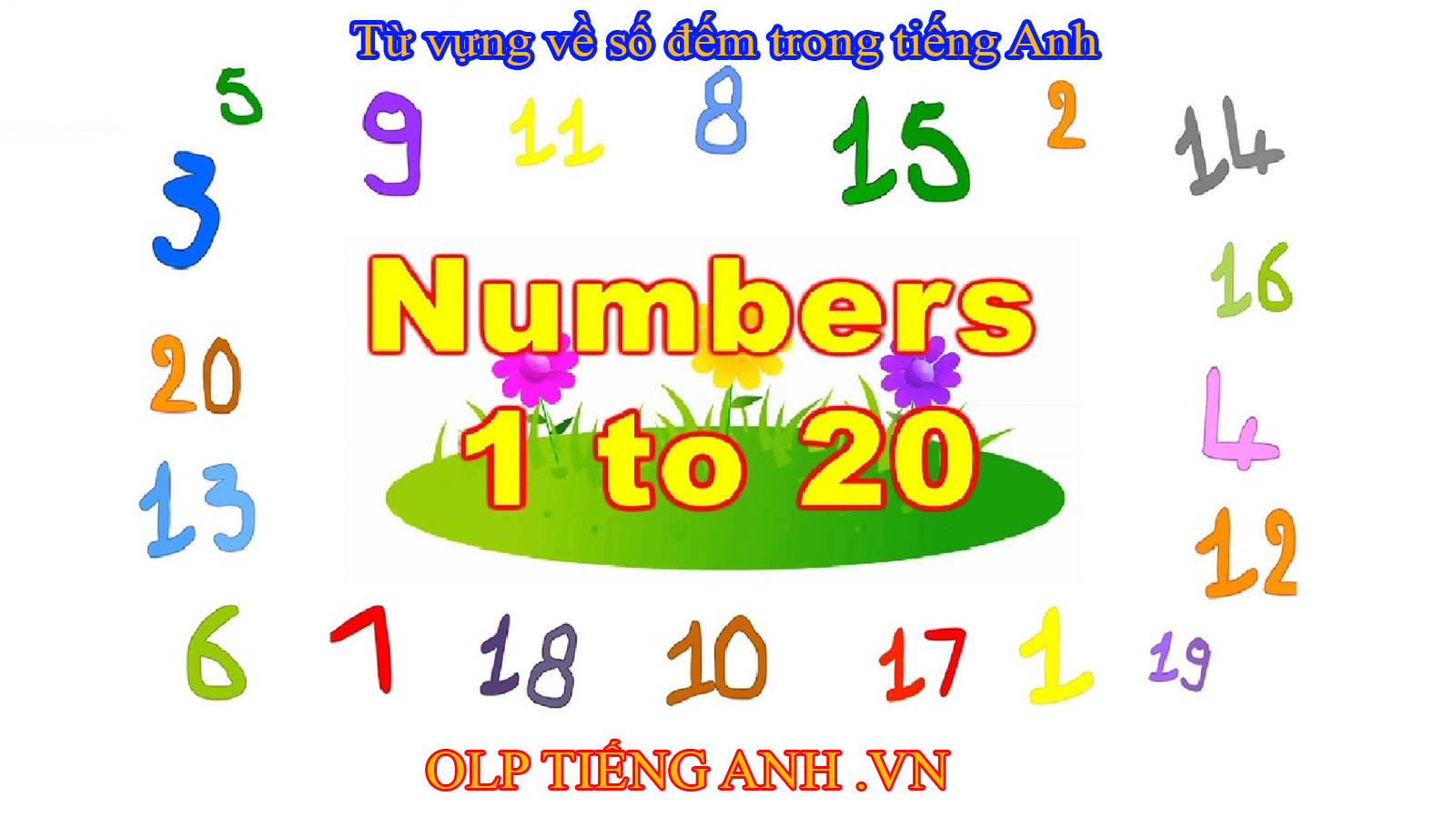 Cách đọc số tiền trong tiếng Anh