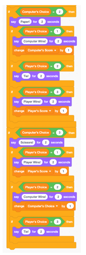 Code game Scratch