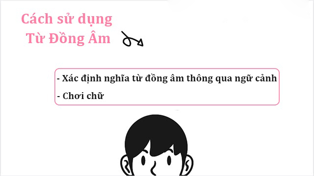 Phân biệt từ đồng âm và từ nhiều nghĩa