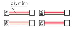 Cầu chì hình 29.4 SGK Vật lý 7