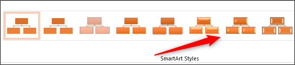 cay-gia-pha-powerpoint-14 SmartArt Styles của PowerPoint