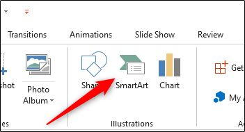cay-gia-pha-powerpoint-2 SmartArt trong PowerPoint