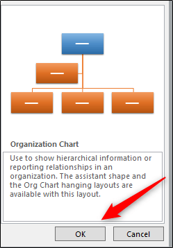 cay-gia-pha-powerpoint-5 Một biểu đồ trong PowerPoint