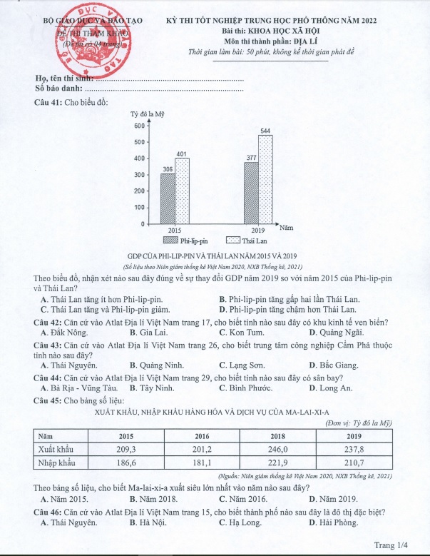 Đề thi địa lý. Đề thi địa. Đáp án Địa lý. Đề thi Địa lý Tốt nghiệp THPT quốc gia | TTVH Online