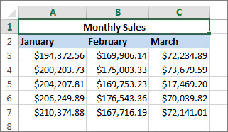 excel-example Ví dụ trên Excel