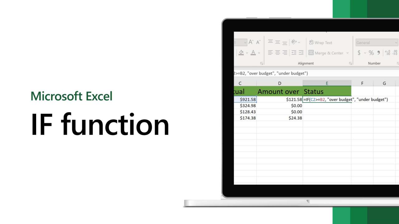 excel-ham-if Hàm IF trong Microsoft Excel