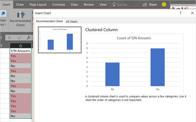 Chèn biểu đồ cực nhanh trên Excel