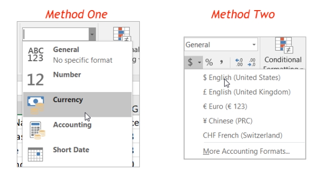 Bảng tiền tệ Excel