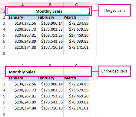 excel-unmerged-cell Bỏ hợp nhất ô trong Excel
