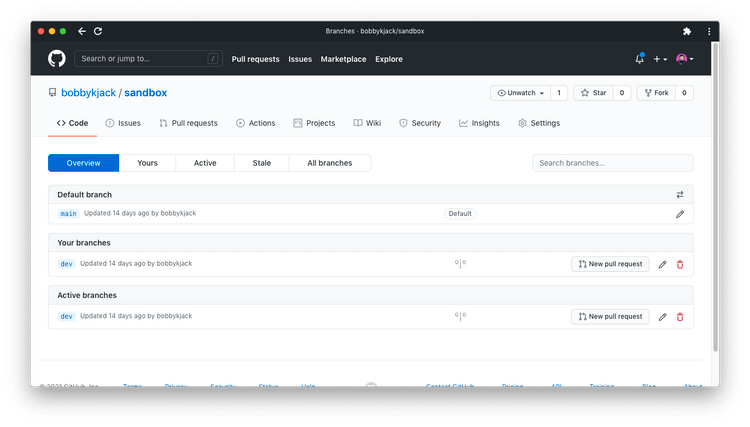 github-branches-overview Xóa nhánh trong web GitHub