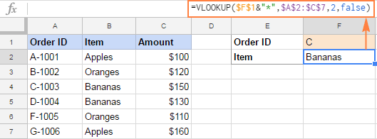 google-sheets-vlookup Tìm kiếm trong Google Sheets