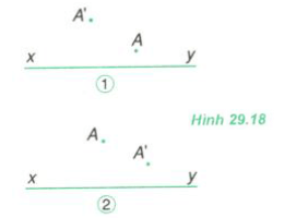 hình 29.18 bài 12 trang 190 sgk vật lý 11