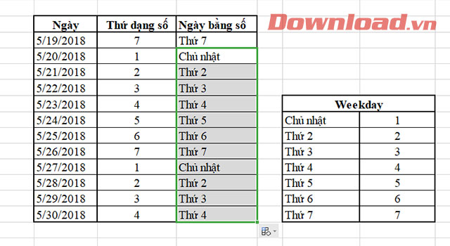 huong-dan-dung-ham-weekday-trong-excel-2-1 Kết quả thứ bằng chữ