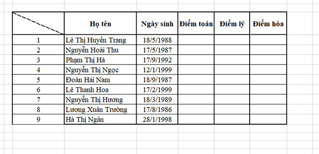 Ô sau khi được chia thành 2 ô tam giác trên Excel