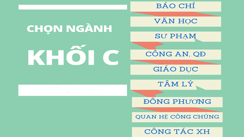 Khối C học ngành nào?