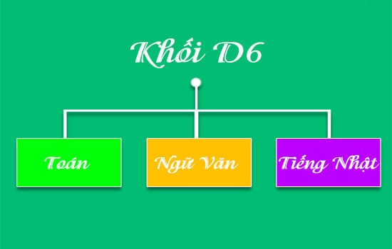 Khối D06