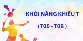 Tổng hợp các tổ hợp xét tuyển đại học, cao đẳng mới nhất