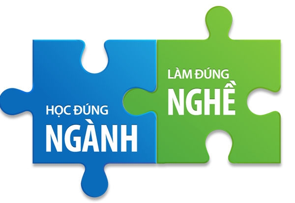 Top 15 kinh nghiệm lựa chọn trường Đại học Cao đẳng vào mùa thi năm 2020 cho học sinh THPT cuối cấp - Toplist.vn