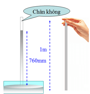 Độ lớn của áp suất khi quyển