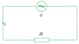 mạch điện xoay chiều chỉ có điện trở