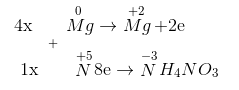 Mg + HNO3 → Mg(NO3)2 + NH4NO3 + H2O