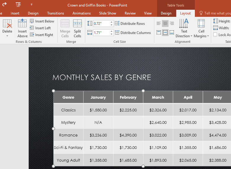 microsoft-table-layout-lg-background-1 Chỉnh bố cục background bảng trong PowerPoint