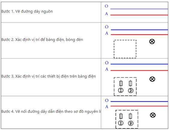 Phân biệt sơ đồ nguyên lý và sơ đồ lắp đặt (ảnh 6)