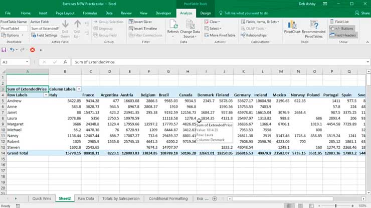 Cách dùng PivotTable trong Microsoft Excel