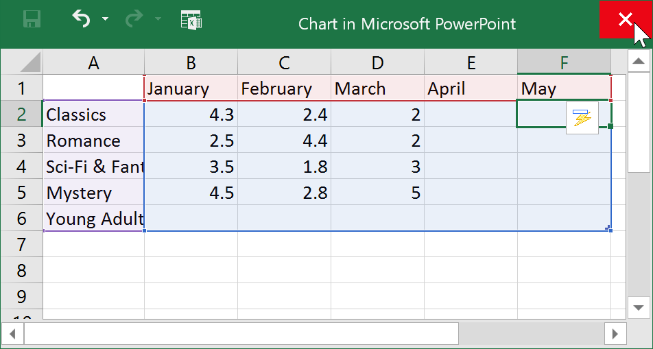 powerpoint-charts-data-close-8 Đóng bảng tính