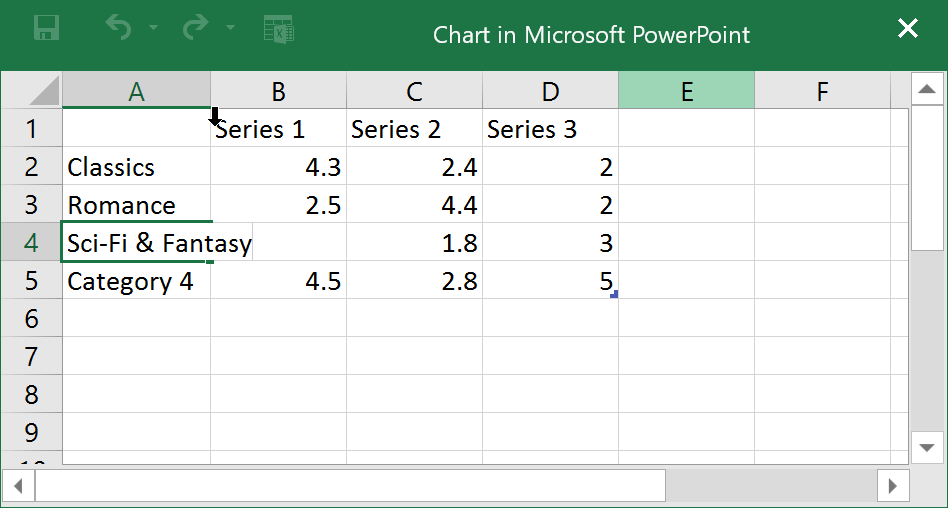 powerpoint-charts-enter-data-5 Nhập dữ liệu vào bảng tính Excel