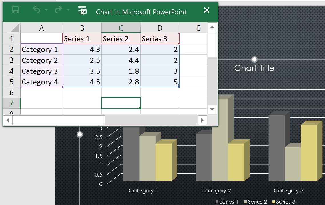 powerpoint-charts-placeholder-data-3 Dữ liệu placeholder trong biểu đồ