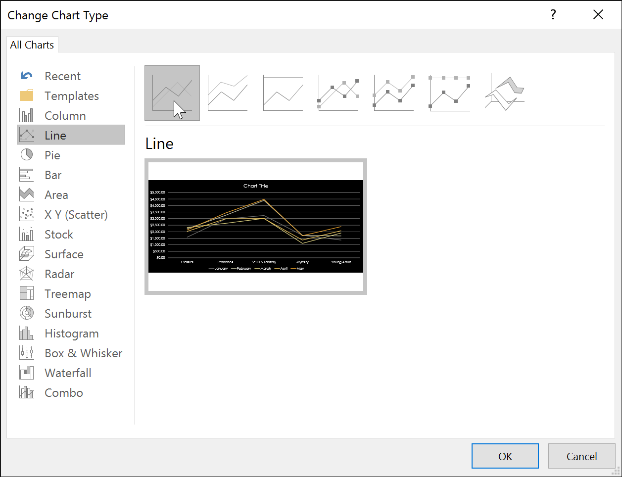 powerpoint-doi-kieu-bieu-do-3 Chọn biểu đồ Line trong PowerPoint